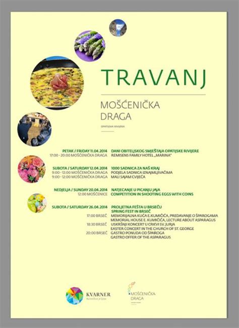 TRAVANJ Turistička zajednica