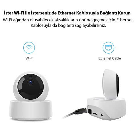 Sonoff GK 200MP2 B Full HD 1080p Gece Görüşlü 128GB Micro SD Fiyatı