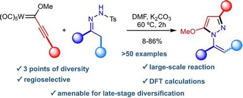 N 甲苯磺酰腙作为杂环化学中的 Nn 合成子：35 二取代的 N 烯基 1h 吡唑的合成advanced Synthesis