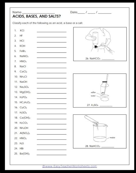 Worksheet Acids Bases And Salts Worksheets Library