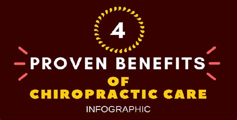 4 Proven Benefits Chiropractic Care Provides Infographic