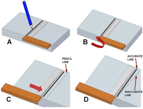 Try Square Craftsmanspace