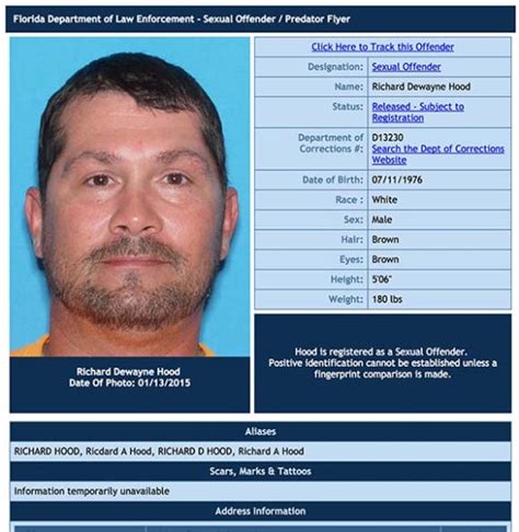 Registered Sex Offenders In Cocoa Space Coast Daily