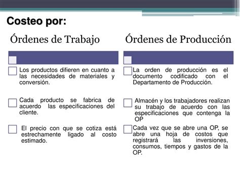 Diferencias Entre Costos Por Procesos Y Ordenes De Produccion Esta