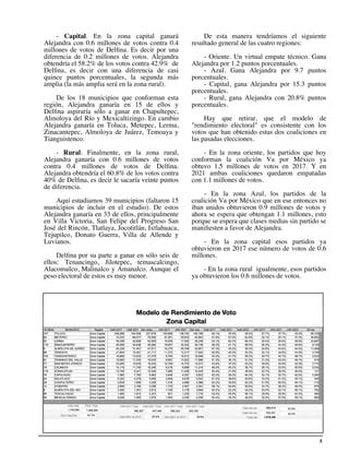 La Carpeta Purpura 887 Pdf