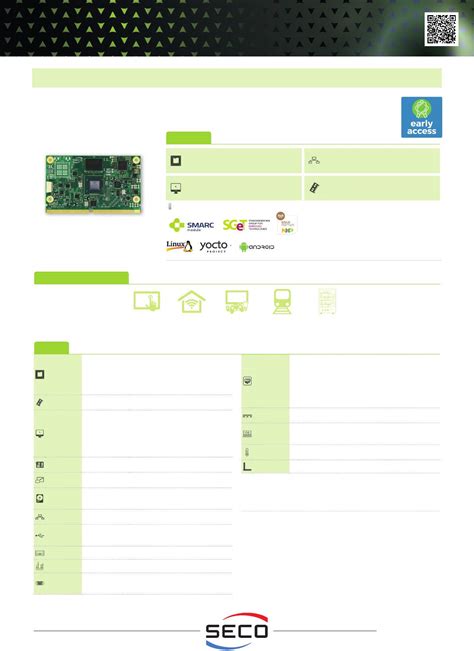 SM-C12 Datasheet by UDOO | Digi-Key Electronics