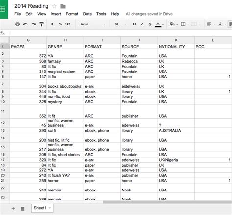 How I Track My Reading The Ultimate Reading Spreadsheet