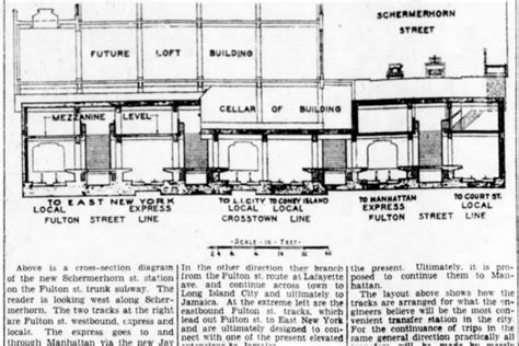 End Of The Line The Unfinished Fulton St Subway Vanshnookenraggen