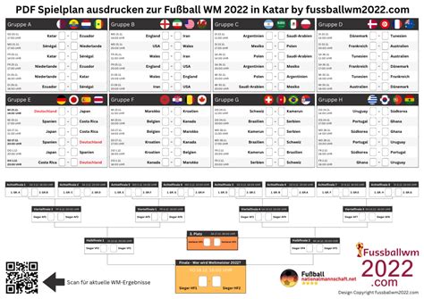 WM Spielplan Lester Rangel