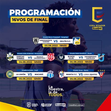 Copa Ecuador Ecuabet On Twitter Fecha Locaci N Y Hora Para Definir