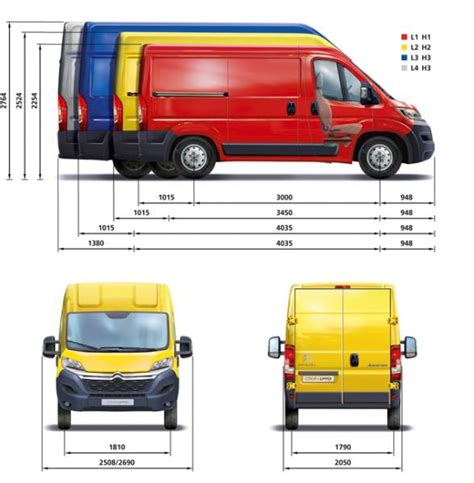 Caractéristiques techniques dimensions Jumper Combi Citroën France