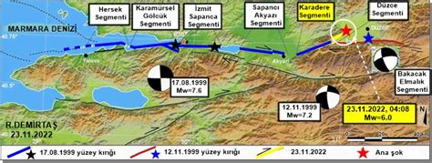 Dr Ramazan Demirtaş on Twitter 23 Kasım 2022 Gölyaka depremi Mw 6