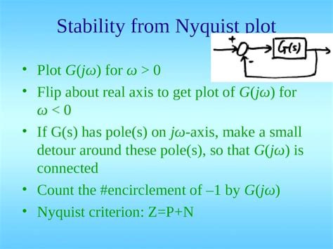 Ppt Stability From Nyquist Plot Dokumen Tips