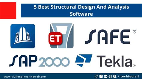 5 Best Structural Design And Analysis Software