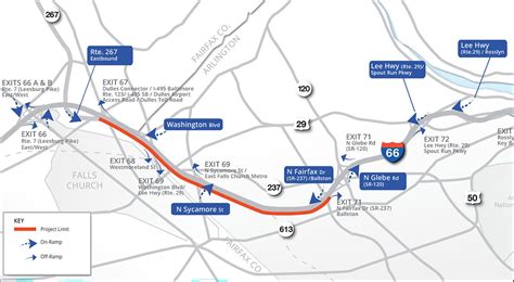 Project Details Virginia Department Of Transportation