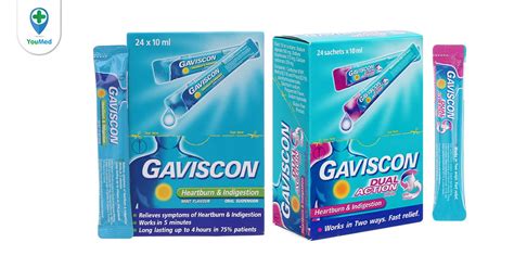 Giới thiệu về thuốc gaviscon là thuốc gì và công dụng của nó