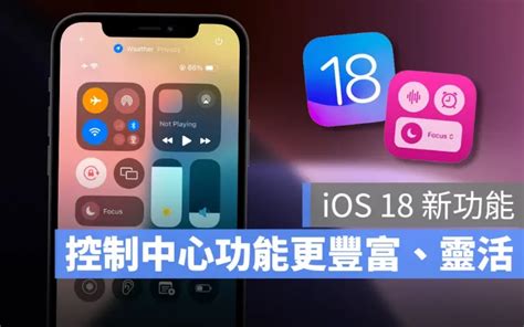 Ios 18 控制中心 彙整 蘋果仁 果仁 Iphoneios好物推薦科技媒體