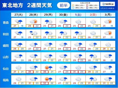 東北2週間天気 梅雨空続く 前線の動き次第では大雨の恐れ 不快な暑さで熱中症警戒気象予報士 髙橋 衡平 2023年06月26日 日本