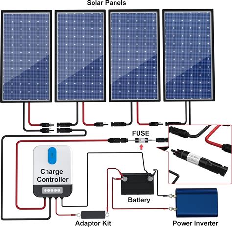 OYMSAE Soporte De Fusible Solar De 10 A Conector Macho Y Hembra En