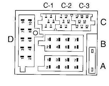 ISO 10487 Passenger Car Radio Connections