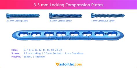 3 5 Mm Locking Compression Plates Uses Sizes Vast Ortho