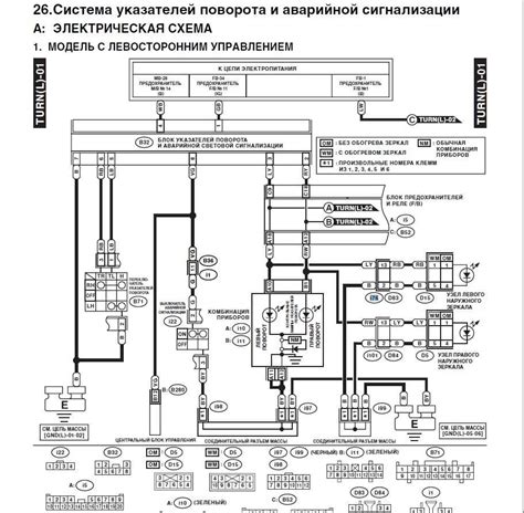 Unraveling The Electrical Parts Diagram Of The Subaru Outback