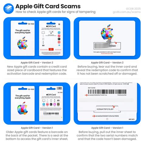 20x Everyday Rewards points on Apple gift cards at Woolworths - FreePoints