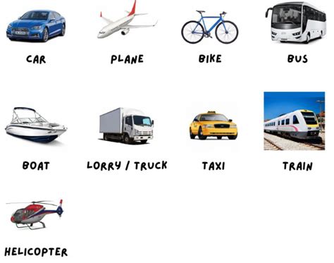 English Vocabulary Transport Wat4English