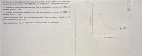 Solved On The Graph To The Right Complete The Isoquant Map Chegg