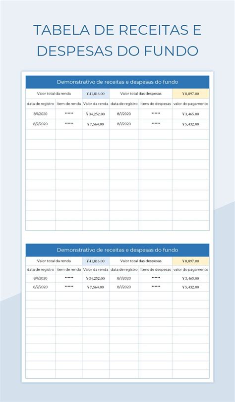 Modelos De Planilhas Demonstrativo De Receitas E Despesas Para