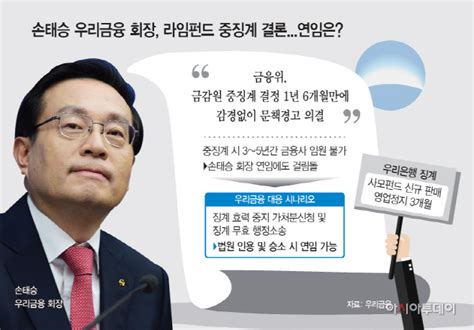 손태승 우리금융 회장 라임에 발목연임 가능 시나리오는 네이트 뉴스