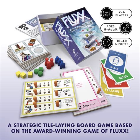 Fluxx The Board Game Contents Looney Labs