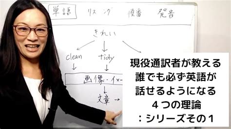 Jp 映画や海外ドラマでも使われる『英語の一言フレーズ』完全50フレーズ（聞き流しリピート練習）を観る Prime Video