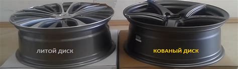 Литые И Кованые Диски Интернет Магазин — Всё о покупках