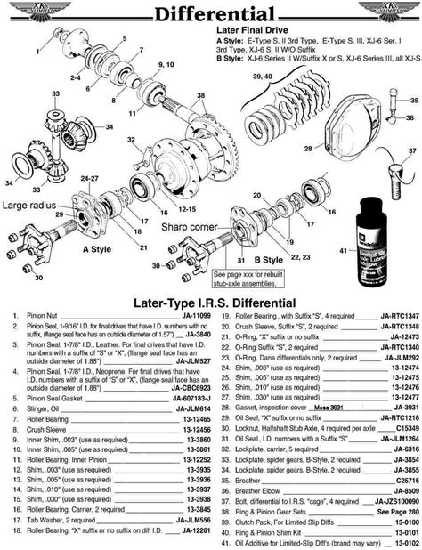 Jaguar Rear Suspension Parts List