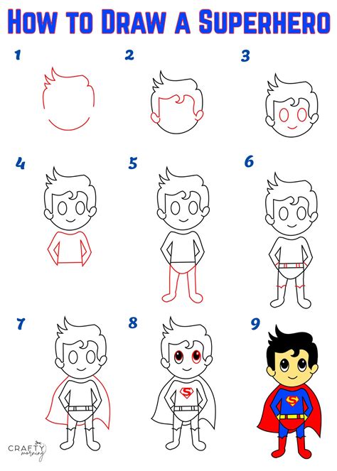 easy drawings of superheroes 11