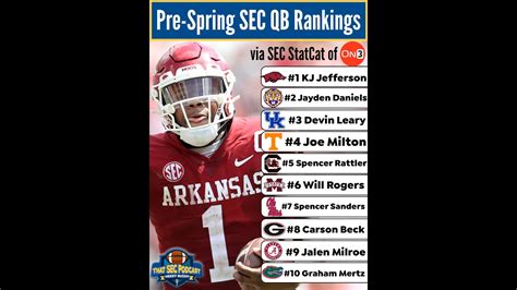 Sec Statcats Pre Spring Sec Qb Rankings Explained Youtube