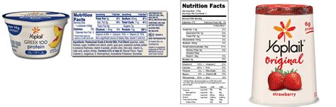 Healthy Food Labels