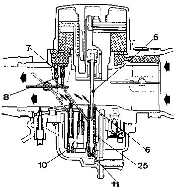 Schema D Un Carburateur