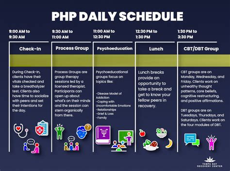 Partial Hospitalization Program Php Tampa Florida Tbrc