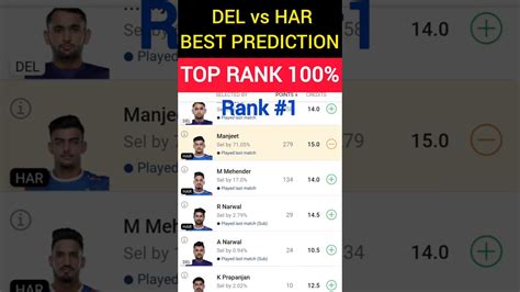 TEAM RANK 1 DEL Vs HAR BEST TEAM PREDICTION Dream 11 Grand League