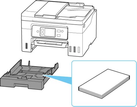 Canon Inkjet Manuals Gx Series Paper Sources