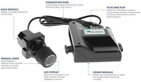 Wiring Diagram For A Tekonsha Trailer Brake Controller - Wiring Diagram
