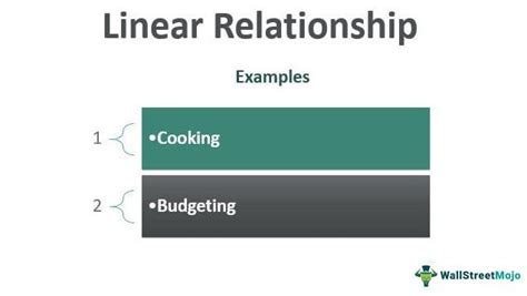 Linear Relationship Definition Equation Example Graph