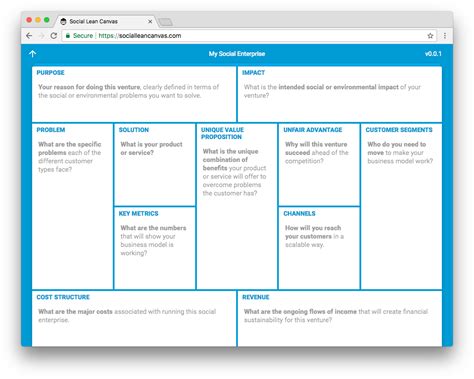 Social Lean Canvas - Observatory of Public Sector Innovation