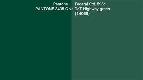 Pantone 3435 C Vs Federal Std 595c DoT Highway Green 14066 Side By