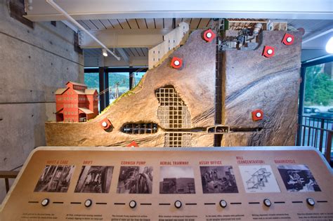 Silver King Mine Park City Museum