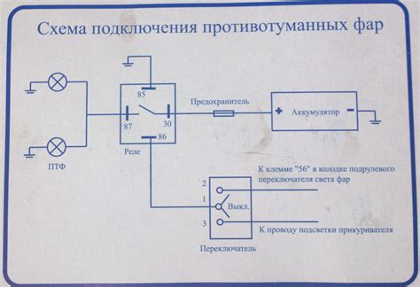 Картинка СХЕМА ТУМАНОК ЧЕРЕЗ РЕЛЕ