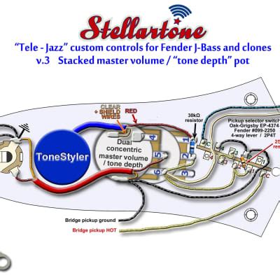 Stellartone Prewired Jazz Bass Control Plate Reverb