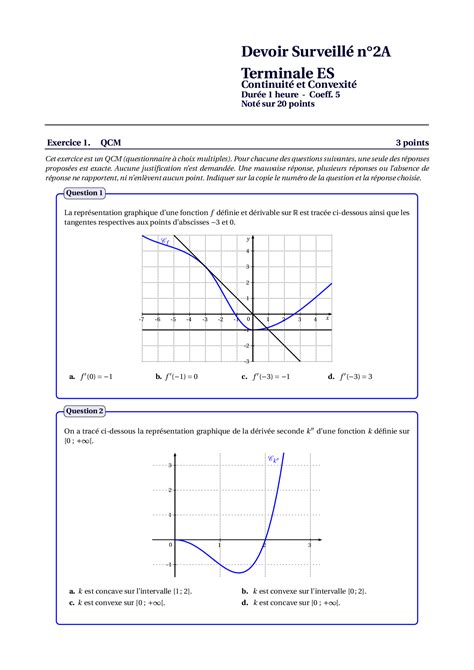 Devoir 5 Fonctions Dérivation Variations TVI Continuité